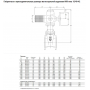 Задвижка AVK клиновая фланцевая короткая, с электроприводом AUMA norm DN80 PN16